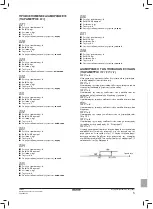 Preview for 171 page of Daikin Advanced plus Installation And Operation Manual