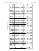 Preview for 7 page of Daikin AE093E35AX Technical Manual