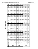 Preview for 10 page of Daikin AE093E35AX Technical Manual