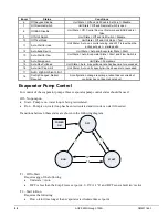 Preview for 24 page of Daikin AGZ 190D Operating & Maintenance Manual