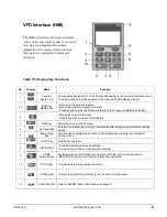 Preview for 61 page of Daikin AGZ 190D Operating & Maintenance Manual