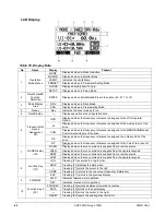 Preview for 62 page of Daikin AGZ 190D Operating & Maintenance Manual