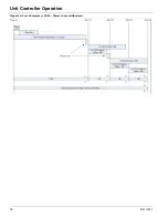 Preview for 38 page of Daikin AGZ070EH Installation, Operation And Maintanance Manual