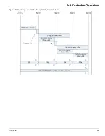 Preview for 39 page of Daikin AGZ070EH Installation, Operation And Maintanance Manual