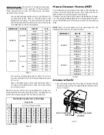 Preview for 4 page of Daikin AHKD 20 Installation Instructions Manual