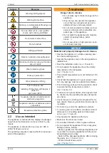 Preview for 34 page of Daikin AHT KALEA GM FR Operating Instructions Manual