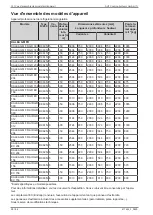 Preview for 58 page of Daikin AHT KALEA GM FR Operating Instructions Manual