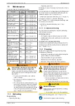 Предварительный просмотр 47 страницы Daikin AHT MONTREAL SLIM 175 (U) NAM Operating Instructions Manual