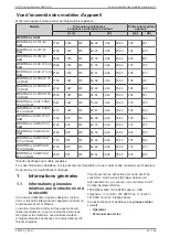 Предварительный просмотр 53 страницы Daikin AHT MONTREAL SLIM 175 (U) NAM Operating Instructions Manual