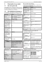 Предварительный просмотр 59 страницы Daikin AHT MONTREAL SLIM 175 (U) NAM Operating Instructions Manual