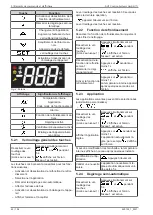 Предварительный просмотр 62 страницы Daikin AHT MONTREAL SLIM 175 (U) NAM Operating Instructions Manual