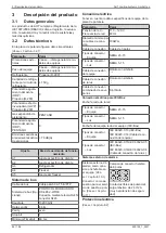 Предварительный просмотр 84 страницы Daikin AHT MONTREAL SLIM 175 (U) NAM Operating Instructions Manual