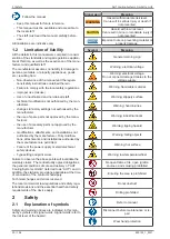 Предварительный просмотр 30 страницы Daikin AHT MONTREAL XL 175 (U) NAM Operating Instructions Manual