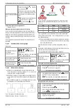 Предварительный просмотр 88 страницы Daikin AHT MONTREAL XL 175 (U) NAM Operating Instructions Manual