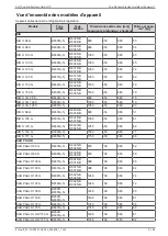 Preview for 9 page of Daikin AHT RIO Operating Instructions Manual