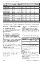 Preview for 10 page of Daikin AHT RIO Operating Instructions Manual