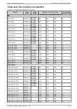 Preview for 15 page of Daikin AHT RIO Operating Instructions Manual