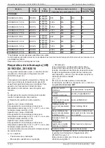 Preview for 16 page of Daikin AHT RIO Operating Instructions Manual