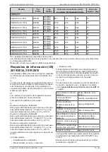 Preview for 19 page of Daikin AHT RIO Operating Instructions Manual