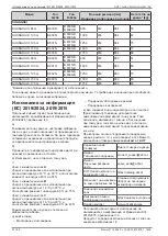 Preview for 22 page of Daikin AHT RIO Operating Instructions Manual