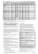 Preview for 37 page of Daikin AHT RIO Operating Instructions Manual