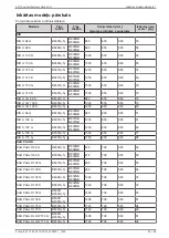 Preview for 39 page of Daikin AHT RIO Operating Instructions Manual