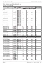 Preview for 66 page of Daikin AHT RIO Operating Instructions Manual