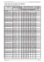 Preview for 19 page of Daikin AHT VENTO GM AIR 125 B Operating Instructions Manual