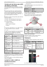 Preview for 69 page of Daikin AHT VENTO GM AIR 125 B Operating Instructions Manual