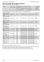 Предварительный просмотр 54 страницы Daikin AHT VENTO GREEN MC Operating Instructions Manual