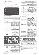 Предварительный просмотр 89 страницы Daikin AHT VENTO GREEN MC Operating Instructions Manual