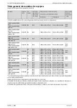 Предварительный просмотр 133 страницы Daikin AHT VENTO GREEN MC Operating Instructions Manual