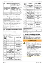 Предварительный просмотр 398 страницы Daikin AHT VENTO GREEN MC Operating Instructions Manual