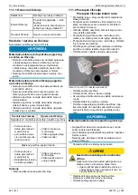 Предварительный просмотр 642 страницы Daikin AHT VENTO GREEN MC Operating Instructions Manual