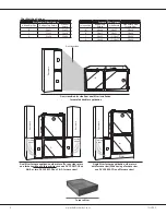 Preview for 4 page of Daikin Air Intelligence DV15 Series Installation & Operation Manual