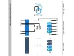 Предварительный просмотр 3 страницы Daikin AIRHUB Operation Manual