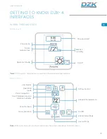 Preview for 7 page of Daikin Airzone DZK-4 User Manual