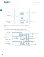 Preview for 18 page of Daikin Airzone DZK-4 User Manual