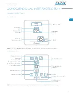 Preview for 25 page of Daikin Airzone DZK-4 User Manual