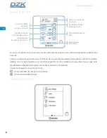 Preview for 28 page of Daikin Airzone DZK-4 User Manual