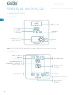 Preview for 34 page of Daikin Airzone DZK-4 User Manual