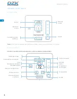 Preview for 36 page of Daikin Airzone DZK-4 User Manual