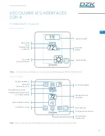 Preview for 43 page of Daikin Airzone DZK-4 User Manual