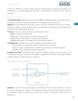 Preview for 49 page of Daikin Airzone DZK-4 User Manual