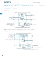 Preview for 52 page of Daikin Airzone DZK-4 User Manual