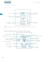 Preview for 54 page of Daikin Airzone DZK-4 User Manual