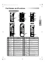 Preview for 17 page of Daikin AKZ149 Instruction Manual