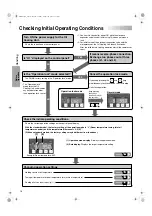 Предварительный просмотр 20 страницы Daikin AKZ149 Instruction Manual