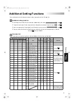 Preview for 27 page of Daikin AKZ149 Instruction Manual