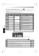 Preview for 30 page of Daikin AKZ149 Instruction Manual